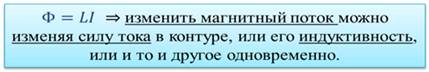 какое математическое выражение служит для определения эдс самоиндукции