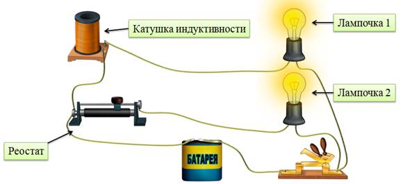 какое математическое выражение служит для определения эдс самоиндукции