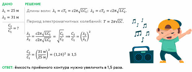 Что относится к принципам радиосвязи