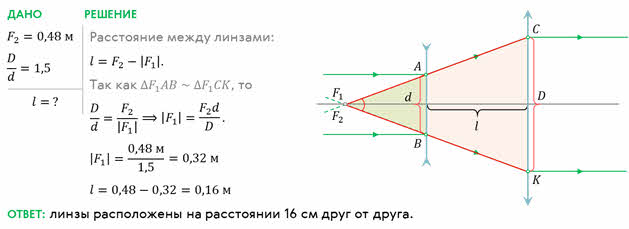 Оптическая сила 2 линз. Оптическая сила двух линз сложенных вместе. Правило законов для тонкой линзы. Тест 3. тонкие линзы. С решением.