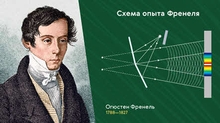 какие способы наблюдения интерференции световых волн вы знаете. Смотреть фото какие способы наблюдения интерференции световых волн вы знаете. Смотреть картинку какие способы наблюдения интерференции световых волн вы знаете. Картинка про какие способы наблюдения интерференции световых волн вы знаете. Фото какие способы наблюдения интерференции световых волн вы знаете