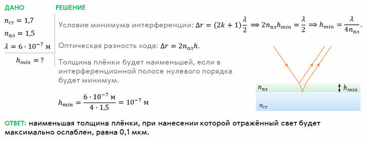 какие способы наблюдения интерференции световых волн вы знаете. Смотреть фото какие способы наблюдения интерференции световых волн вы знаете. Смотреть картинку какие способы наблюдения интерференции световых волн вы знаете. Картинка про какие способы наблюдения интерференции световых волн вы знаете. Фото какие способы наблюдения интерференции световых волн вы знаете