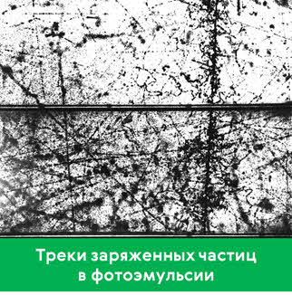 Методы наблюдения и регистрации элементарных частиц - ru »Курс