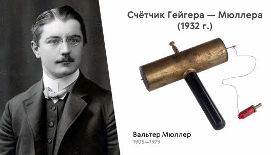 Методы наблюдения и регистрации элементарных частиц - ru »Курс