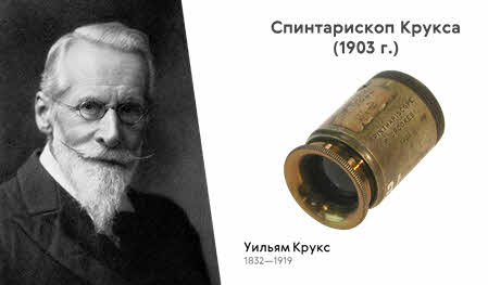 Методы наблюдения и регистрации элементарных частиц - ru »Курс
