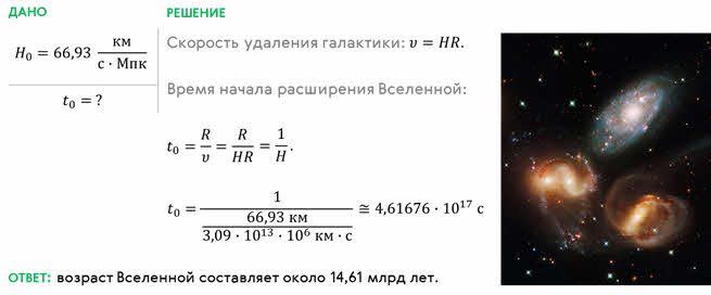 Презентация по физике строение и эволюция вселенной