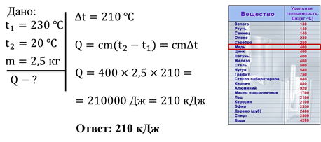Какое количество теплоты потребуется для нагревания 10 кг воды на 1c