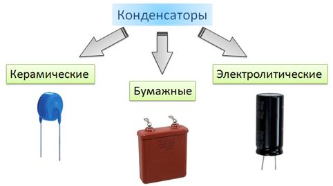 На что способен конденсатор