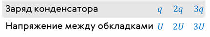 Чем больше расстояние между пластинами. Смотреть фото Чем больше расстояние между пластинами. Смотреть картинку Чем больше расстояние между пластинами. Картинка про Чем больше расстояние между пластинами. Фото Чем больше расстояние между пластинами