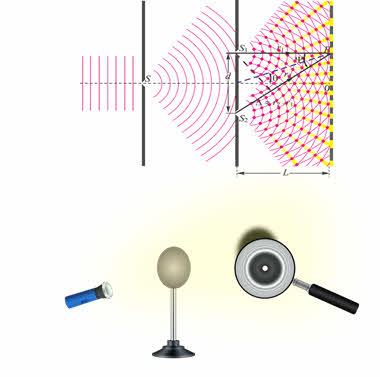 Электромагнитная природа света 9 класс видеоурок. Оптическая скамья для интерференции. Электромагнитная природа света 9 класс.
