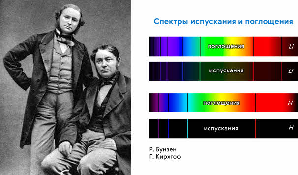 в каком случае можно наблюдать сплошной спектр. Смотреть фото в каком случае можно наблюдать сплошной спектр. Смотреть картинку в каком случае можно наблюдать сплошной спектр. Картинка про в каком случае можно наблюдать сплошной спектр. Фото в каком случае можно наблюдать сплошной спектр
