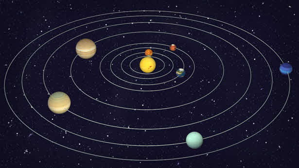 Создал новую картину мира по которой земля и все планеты движутся вокруг солнца тест