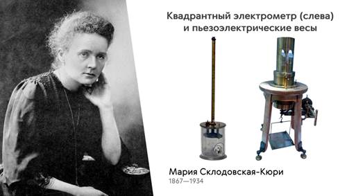 Гамма излучение