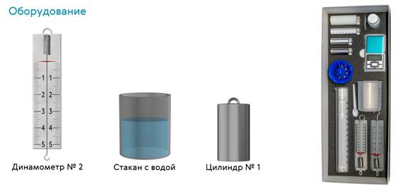 Архимедова сила измерительный прибор. Прибор для измерения архимедовой силы. Измерительный прибор архимедовой силы. Прибор для определения архимедовой силы как сделать своими руками. Что измеряет архимедову силу прибор