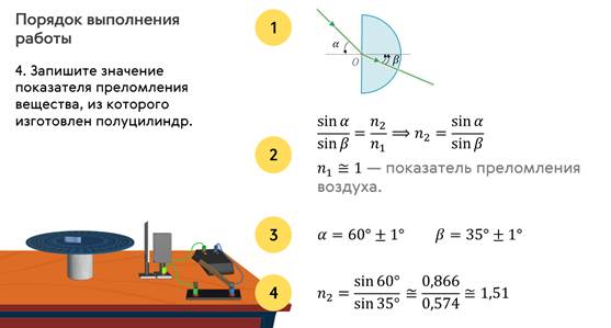 Измерение показателя стекла