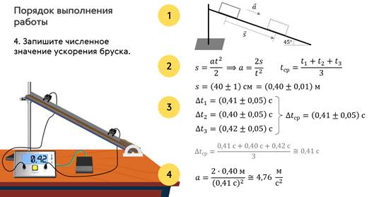 Чему равно ускорение бруска. КПД наклонной плоскости. Тележка по наклонной плоскости. Движение шайбы по наклонной плоскости вниз. Движение по наклонной плоскости PNG.