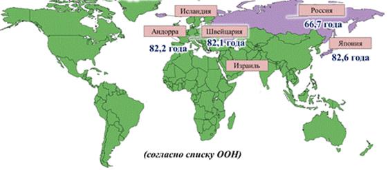 Численность населения и воспроизводство населения карта