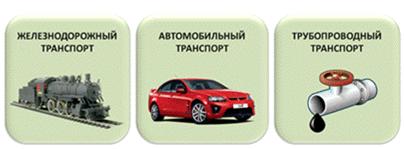 Чем отличается транспорт развитых и развивающихся стран. Смотреть фото Чем отличается транспорт развитых и развивающихся стран. Смотреть картинку Чем отличается транспорт развитых и развивающихся стран. Картинка про Чем отличается транспорт развитых и развивающихся стран. Фото Чем отличается транспорт развитых и развивающихся стран