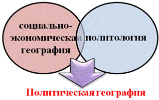 Что такое политическая география 5 класс география. Смотреть фото Что такое политическая география 5 класс география. Смотреть картинку Что такое политическая география 5 класс география. Картинка про Что такое политическая география 5 класс география. Фото Что такое политическая география 5 класс география