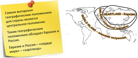 Что такое политическая география 5 класс география. Смотреть фото Что такое политическая география 5 класс география. Смотреть картинку Что такое политическая география 5 класс география. Картинка про Что такое политическая география 5 класс география. Фото Что такое политическая география 5 класс география