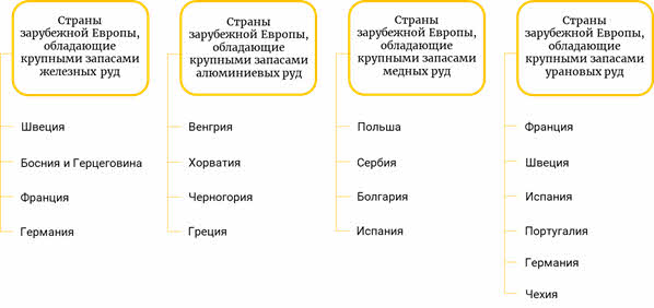 европейских стран что характерен. image005. европейских стран что характерен фото. европейских стран что характерен-image005. картинка европейских стран что характерен. картинка image005.