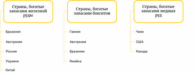 в чем измеряется ресурсообеспеченность. Смотреть фото в чем измеряется ресурсообеспеченность. Смотреть картинку в чем измеряется ресурсообеспеченность. Картинка про в чем измеряется ресурсообеспеченность. Фото в чем измеряется ресурсообеспеченность