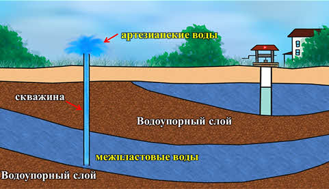 Струя воды на клитор фото