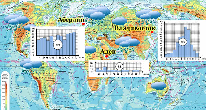 Заполните схему атмосферные осадки