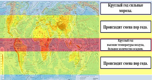 Направление каких ветров показано на схеме лето зима материк море