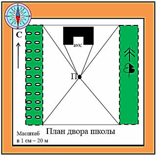 План местности 5 букв