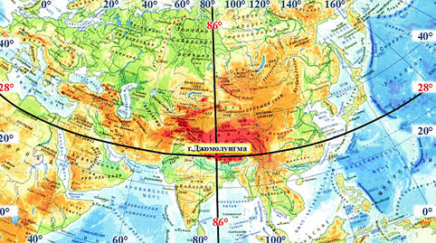 Карта россии географические координаты