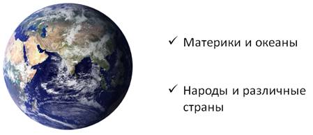 Что изучает география материков и океанов как люди открывали землю