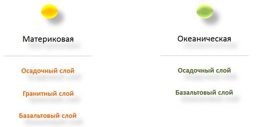 Что такое гипотеза в географии 7 класс. Смотреть фото Что такое гипотеза в географии 7 класс. Смотреть картинку Что такое гипотеза в географии 7 класс. Картинка про Что такое гипотеза в географии 7 класс. Фото Что такое гипотеза в географии 7 класс