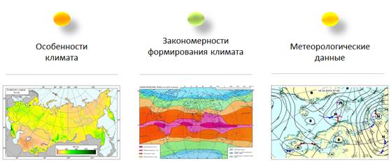 Распределение температуры воздуха 8 класс. Закономерности климата.