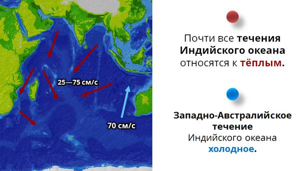 Особенности течений индийского океана. Течения индийского океана. Мндийсуого океан течения. Течения индийского океана теплые и холодные. Морские течения индийского океана.