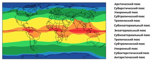 Природные зоны мира фото