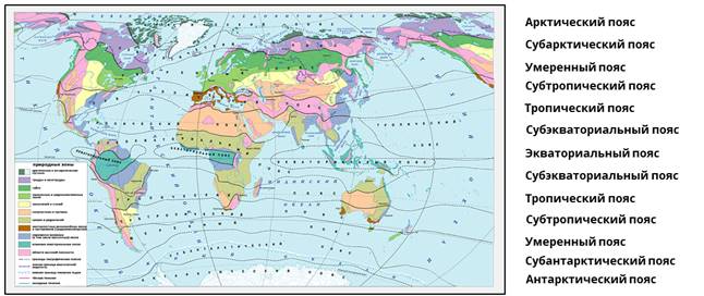 Природные зоны встречающиеся на северных материках. Природные зоны в экваториальном поясе Евразии. Умеренный пояс субтропический пояс субарктический пояс. Природные зоны тропического пояса.