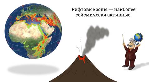 какие формы рельефа характерны для африки