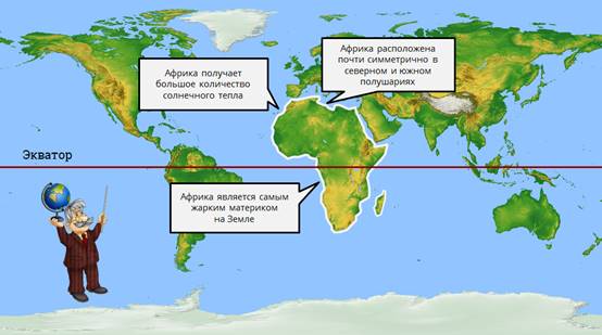 Экватор пересекает Африку почти посередине. Экватор делит Африку на две. Экватор лета.