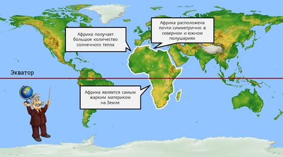 Какой материк пересекается экватором в северной америке. Температура летом на экваторе. Экватор делит Африку на две. Экватор лета. Экватор пересекает Африку.