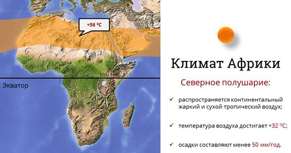 Южная африка течения. Климат Восточной Африки 7 класс. Климат Западной Африки 7 класс. Климат Северной Африки 7 класс. Климат Африки тропический сухой.