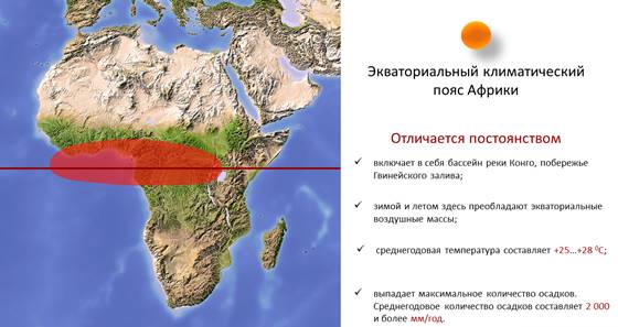 Экваториальный пояс карта