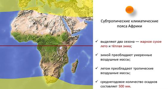 Субтропический пояс воздушные массы