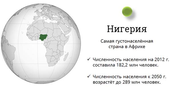 Численность населения Африки 2019. Нигери это самая густо Населёная Страна в Африке?. Численность Африки на 2020. Самая густонаселенная Страна Африки по численности населения.