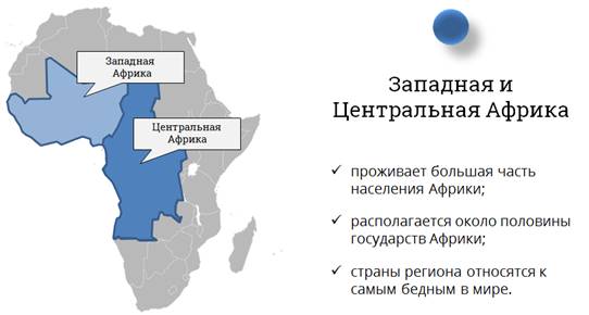 Состав центральной африки