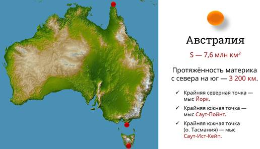 Пользуясь планом проанализируйте физико географическое положение австралии