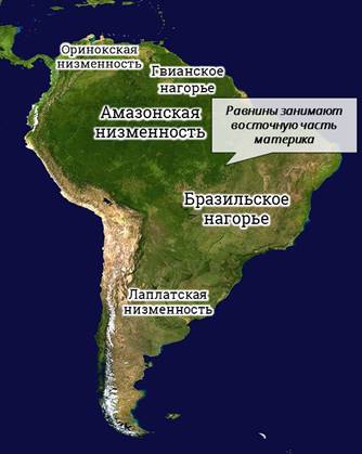 Большую часть материка занимают низменности. Южная Америка бразильское плоскогорье. Ла Платская равнина на карте Южной Америки. Ла-Платская низменность Южная Америка. Амазонская Орионская ла-Платская низмености на карте Южной Америки.