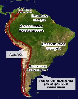 Лаплатская и оринокская низменность. Ла-Платская низменность на карте Южной Америки. Ла Платская равнина на карте Южной Америки. Южная Америка бразильское плоскогорье. Оринокская низменность на карте Южной Америки.