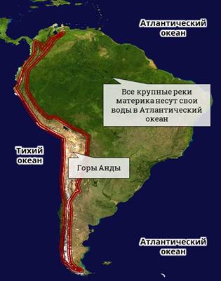 Внутренние воды южных материков. Бассейны Южной Америки. Внутренние воды Южной Америки. Внутренние воды Южной Америки на карте. Реки Южной Америки на карте.