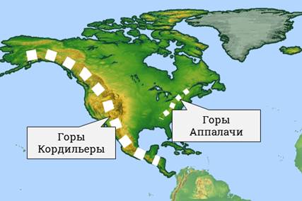 Что относится к северным материкам